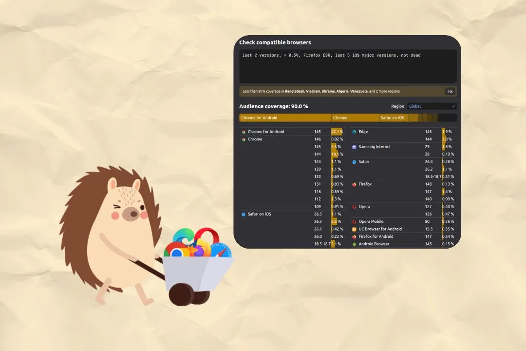 Czy wiesz, czym jest i jak działa Browserslist?