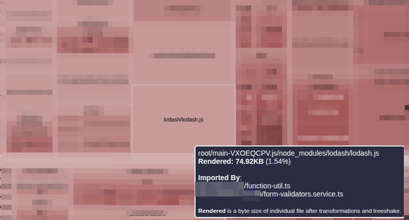 Analiza rozmiaru i importów biblioteki lodash w bundle'u JavaScript